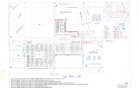 All approve layout Manish Chamria Anand City Vatika & Vihar_page-0012